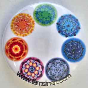 1 INCH BUTTON
CHAKRA